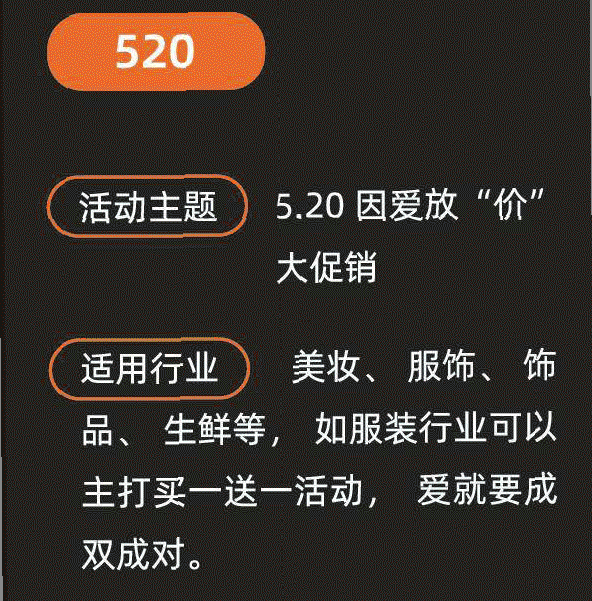 小程序广告收益