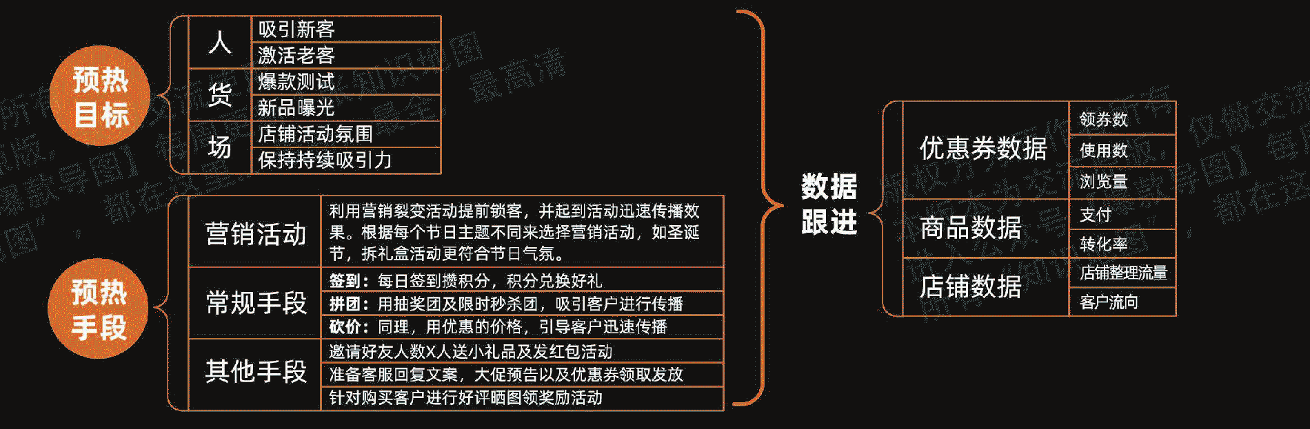 小程序推广软件